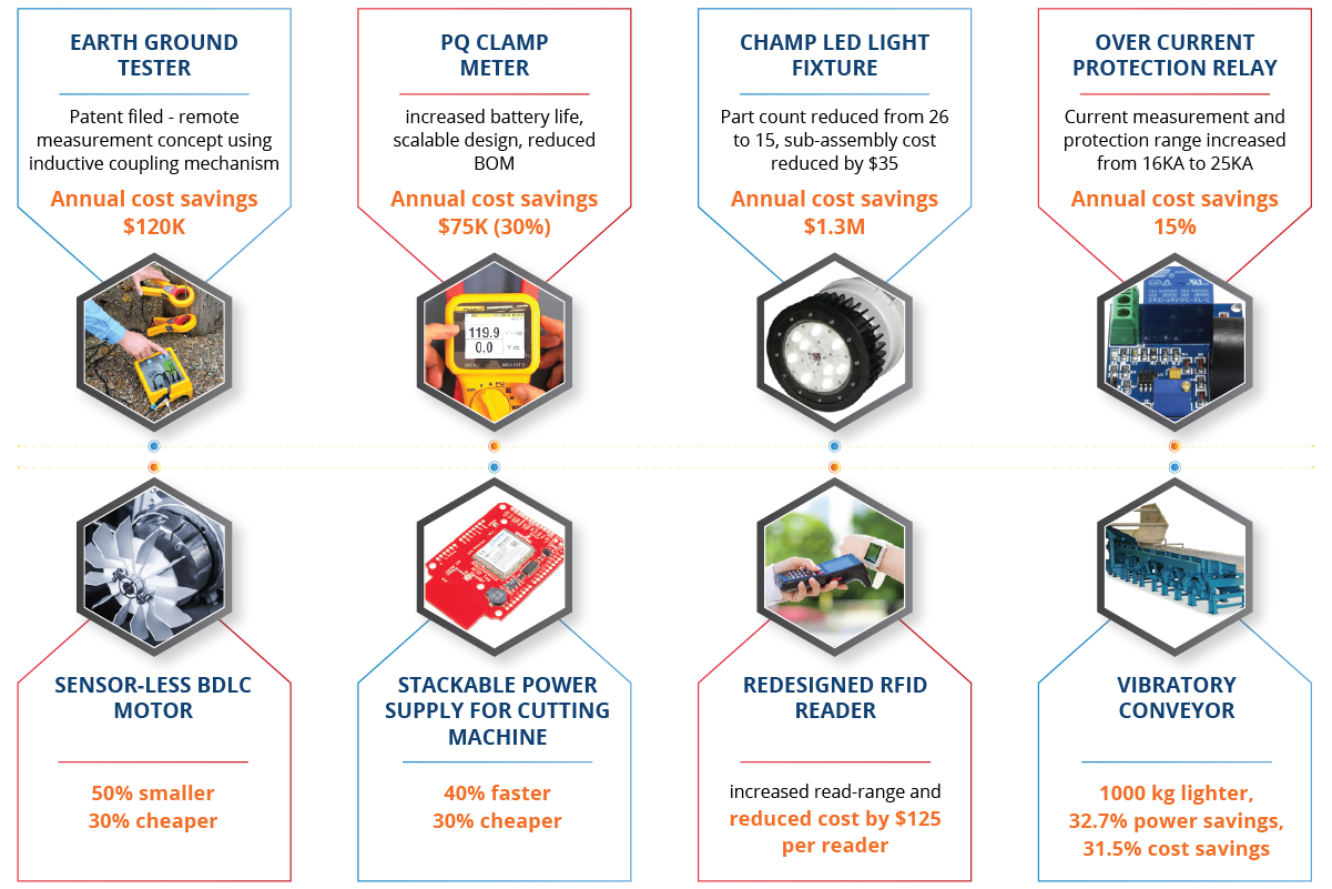 L & T Infographic_72dpi_0_0.png