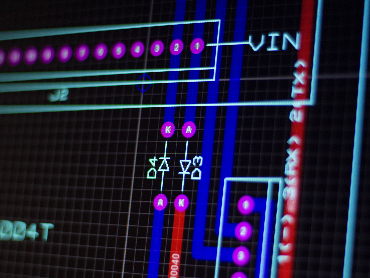 Simulation & Modelling