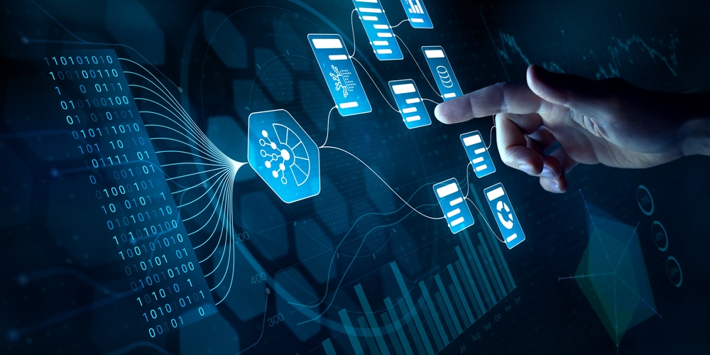 Digital solution