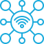 ioT