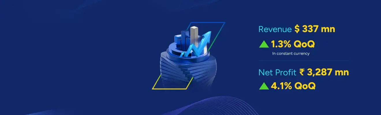 Q2 FY26 Results