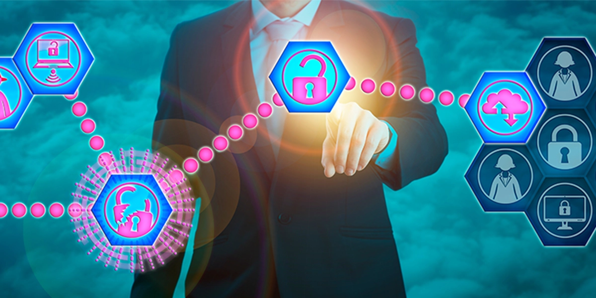 IoT Security Landscape