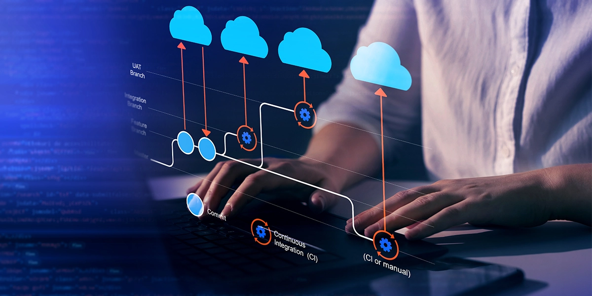 Software Defined Vehicles