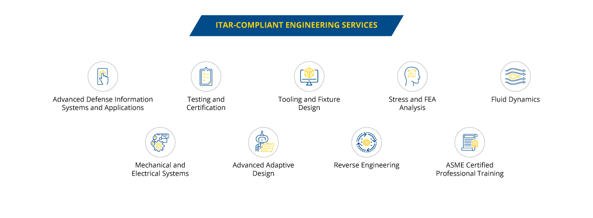 Complaint Engineering Services