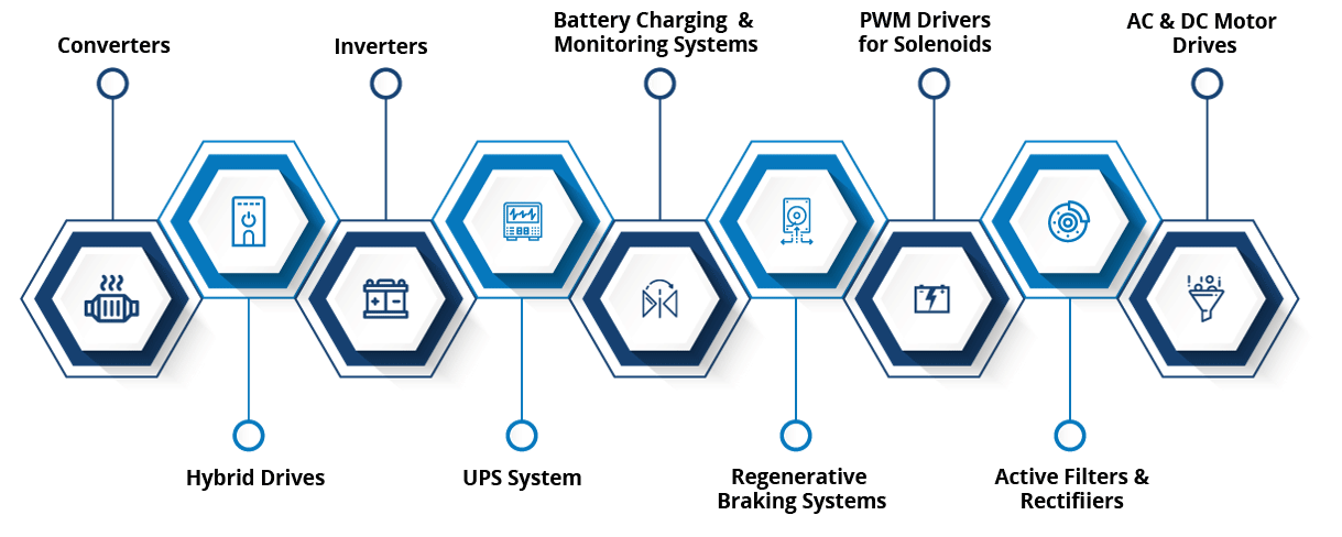 leśniewskis systems