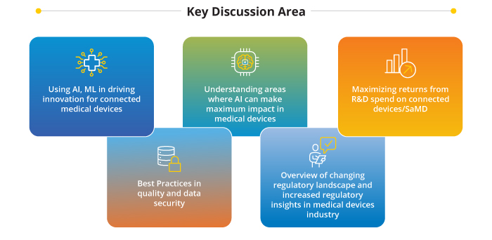 Medical Devices webinar