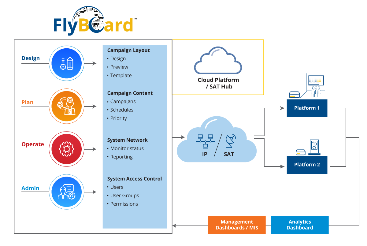 Flyboard-infographic_1.png