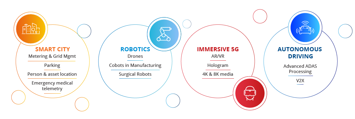 Industry solutions_infographic.png