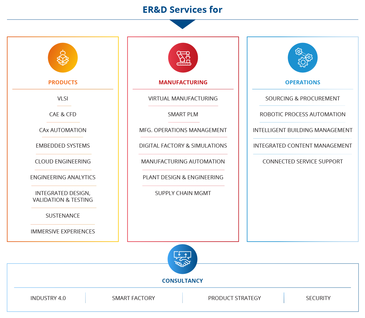 about-us-inforgraphic-new.png