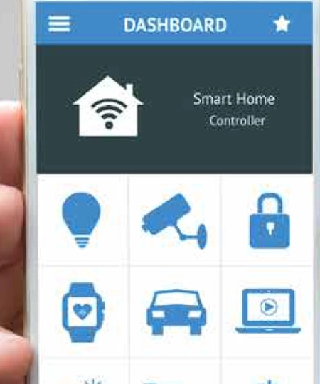 Security Considerations for Internet of Things