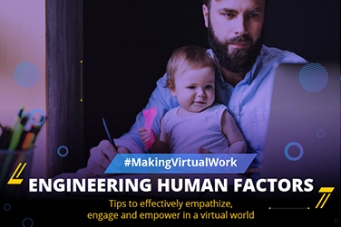 Engineering Human Factors