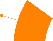 More than 10 5G devices with modern chipsets